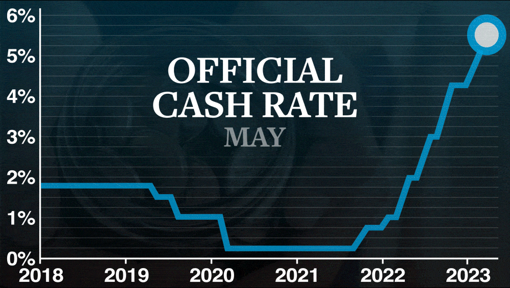 ‘Watch, worry, wait’ RBNZ’s Hawkesby on OCR hikes